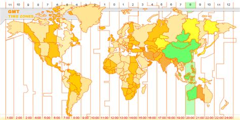 manila time zone to ist